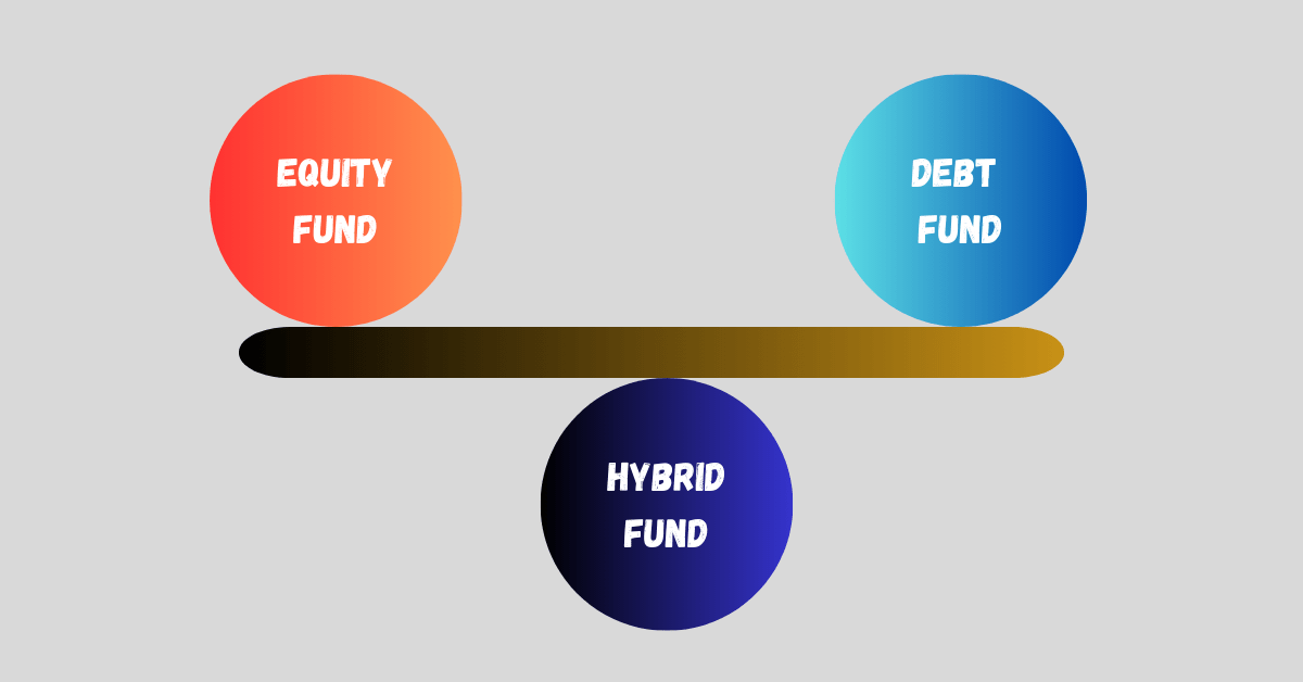 Hybrid Fund